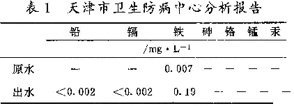 表1 天津市衛生防病中心分析報告